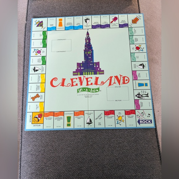 Cleveland In A Box Board Game - Picture 7 of 16